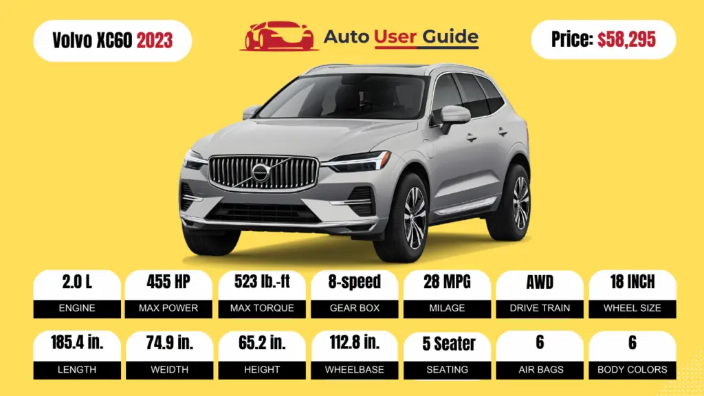 2023 Volvo XC60 Recharge Review, Price, Features and Mileage (Brochure