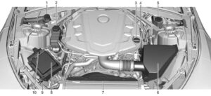 2023 Chevrolet Camaro Engine Oil and Fluids 02