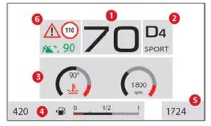 2021-2023 Citroen C4 Instrument Panel Guide (2)