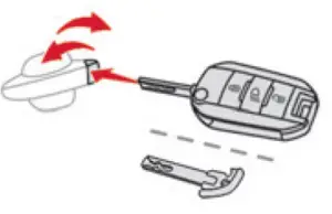 2021-2023 Citroen C4 Keys Instruction Guide (11)
