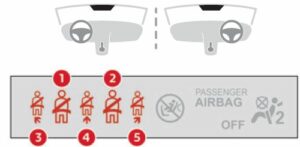 2021-2023 Citroen C4 Seat Belts 02
