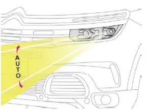 2021-2023 Citroen C5 Aircross Lights and Wipers Guidelines (22)