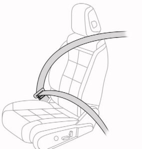 2021-2023 Citroen C5 Aircross Seat Belts 7