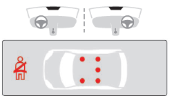 2021-2023 Citroen C5 Aircross Seat Belts3