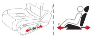 2021-2023 Citroen C5 Aircross Seats Installation Guide (10)