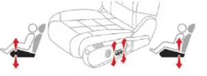 2021-2023 Citroen C5 Aircross Seats Installation Guide (13)