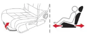 2021-2023 Citroen C5 Aircross Seats Installation Guide (6)
