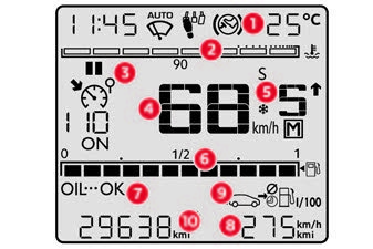 2021 Citroen C3 Instrument Panel Guide - Auto User Guide