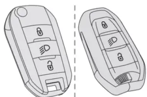 2021 Citroen C3 Keys Instruction Guide (1)