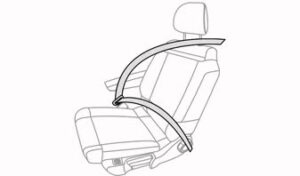 2021 Citroen C3 Seat Belts Operation fig (1)