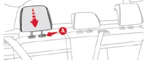 2021 Citroen C3 Seats Installation Guide (7)