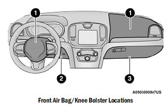2022-Chrysler-300-Seat-Belts-Setup-FIG-1 (10)