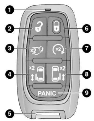 2022 Chrysler Pacifica Keys and Smart Key 01