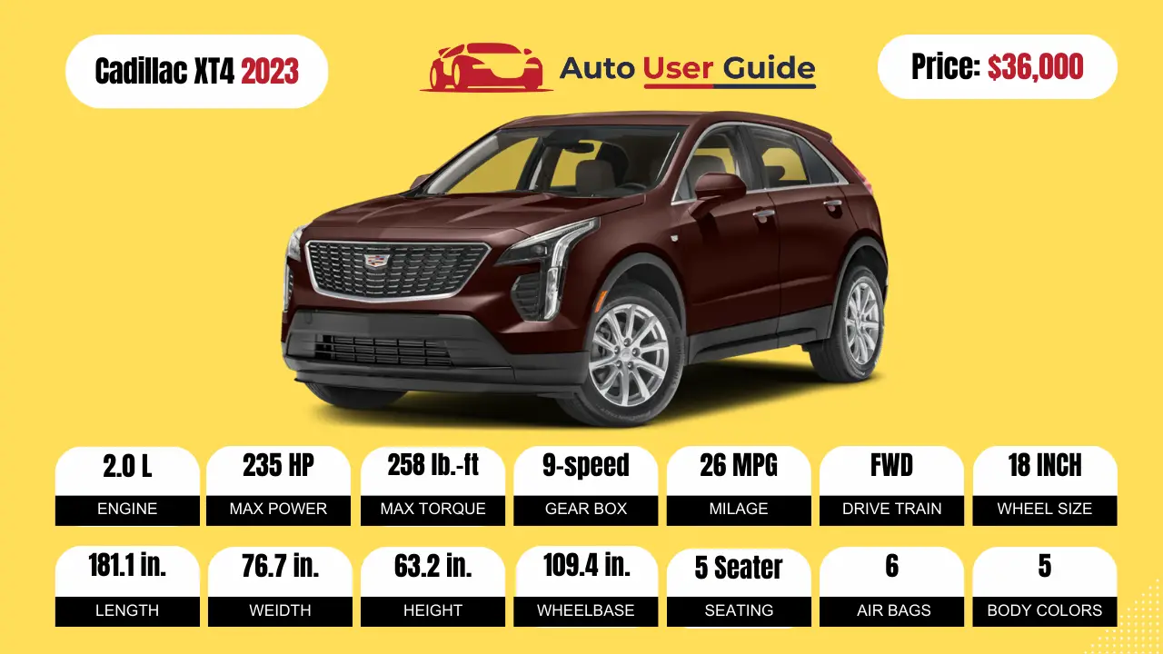 2023 -Cadillac-XT4-Specs-Price-Features-Mileage-and-Torque- FEATURED