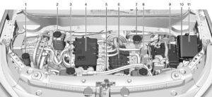 2023 Chevrolet Bolt EV Engine Oil and Fluids (4)