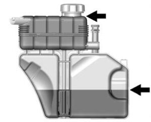 2023 Chevrolet Camaro Engine Oil and Fluids (11)