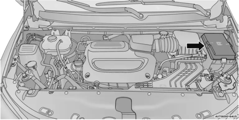 2023 Chrysler Pacifica Fuses and Fuse Box Instruction Guide - Auto User ...