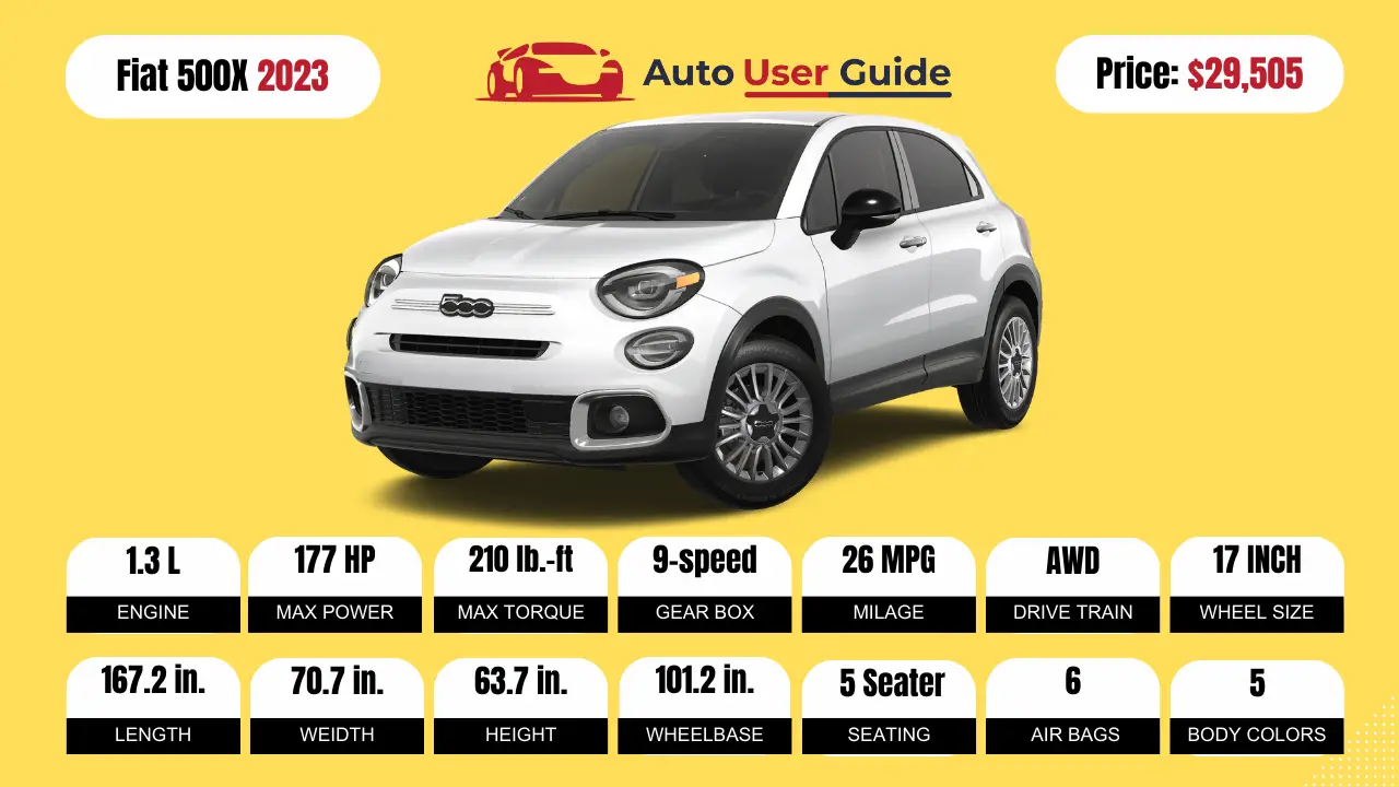 2023 Fiat 500X Specs, Price, Features, Mileage (Brochure)-White-featured