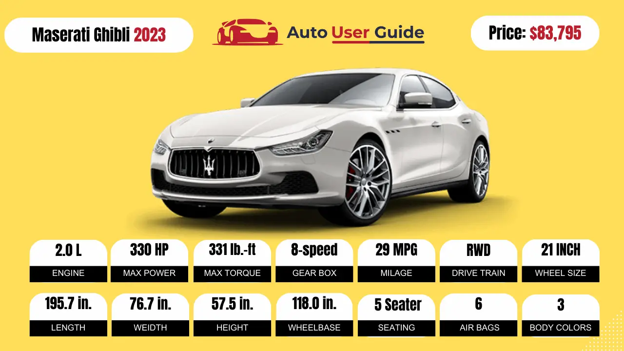 2023 Maserati Ghibli Specs, Price, Features, Mileage (Brochure)-Featured