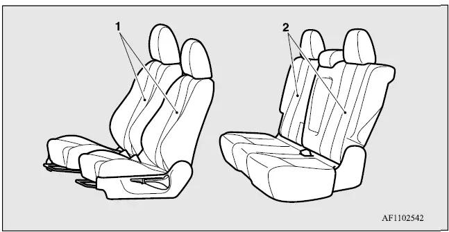 2023-Mitsubishi-Eclipse-Cross-Seats-and-Seat-Belt-FIG-1