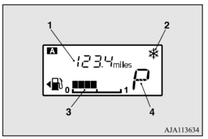 2023 Mitsubishi Mirage Instrument Cluster Guidelines (7)