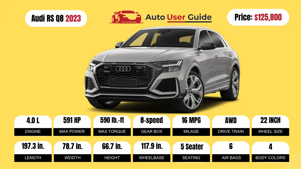 2023 RS Q8 Specs, Price, Features, Mileage (Brochure)- FEATURED