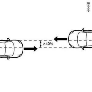 2023 Renault Arkana Seats and Seat Belt (18)