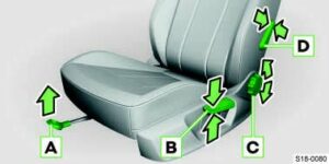 2023 Skoda Karoq Seats and Seat Belt Information