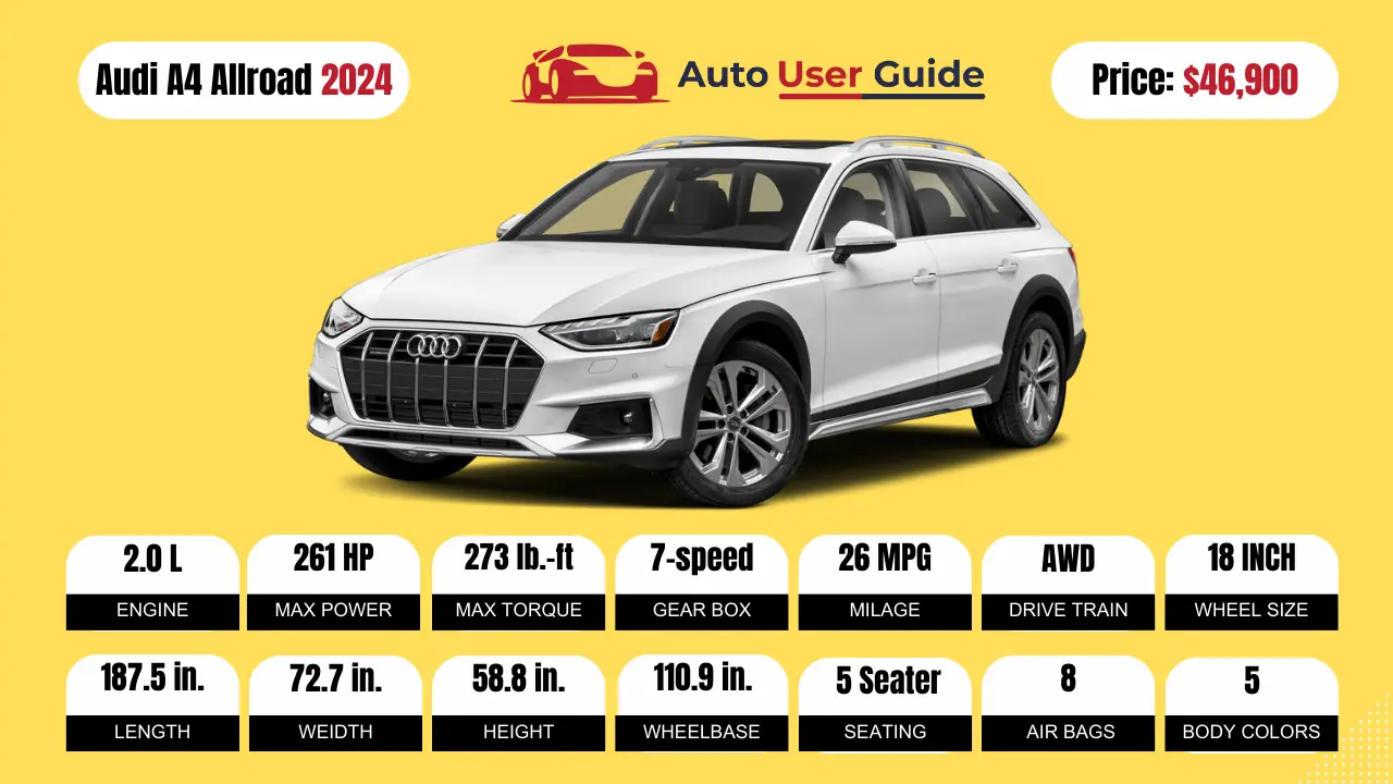 2024-Audi-A4-allroad-Specs-Price-Features-Mileage-and-Review- featured