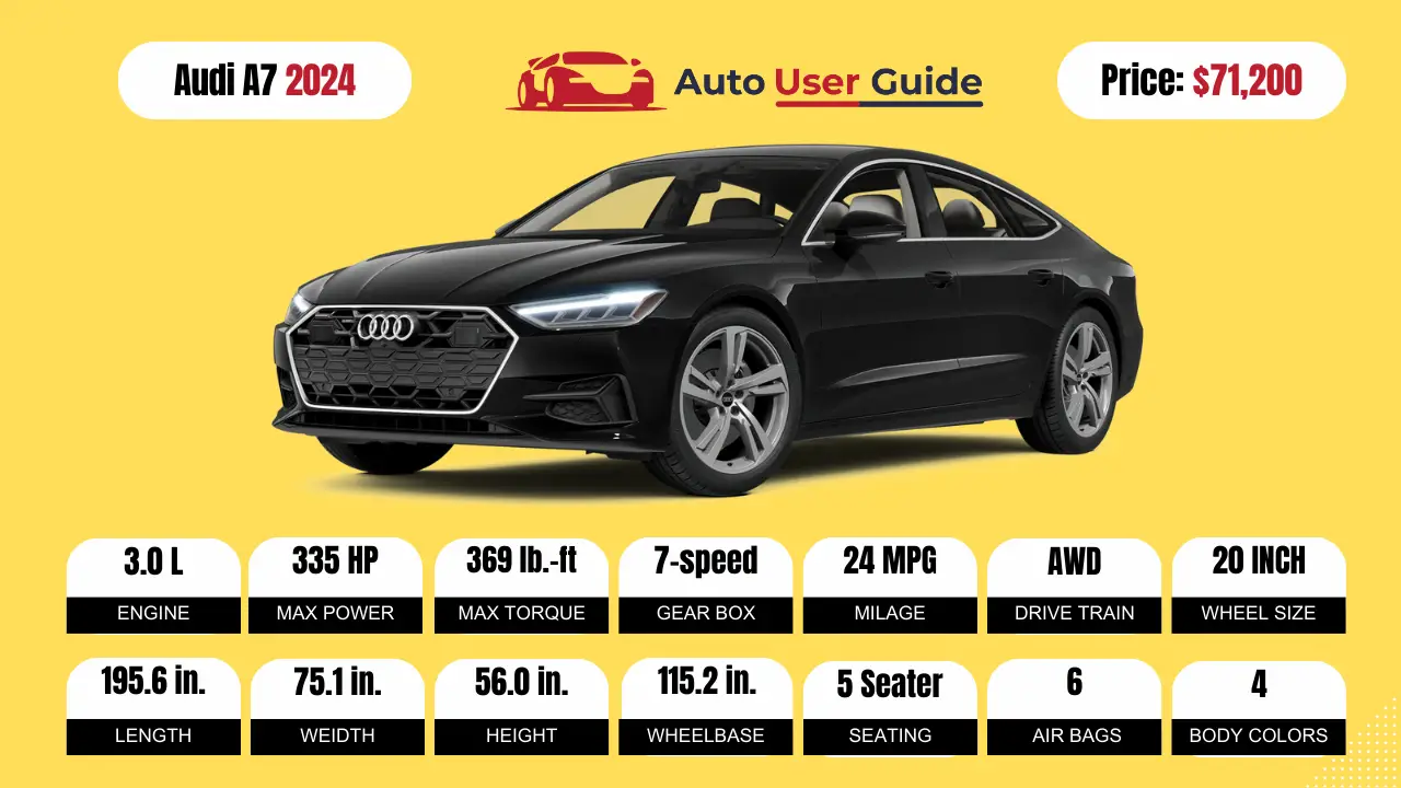 2024 Audi A7 Specs, Price, Features, Mileage and Review Auto User Guide