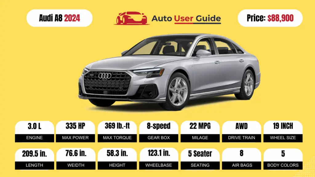 2024 Audi A8 Specs, Price, Features, Mileage and Review Auto User Guide