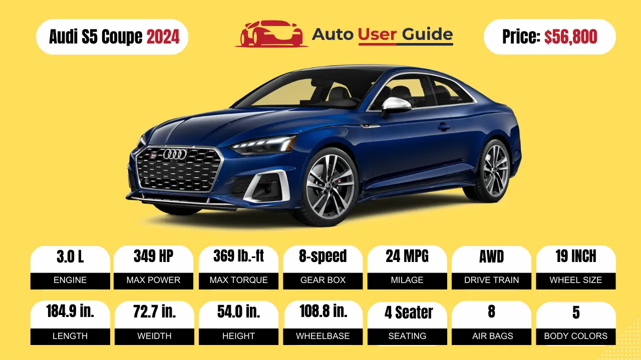 2024-Audi-S5-Coupe-Specs-Price-Features-Mileage-and-Review- FEATURED