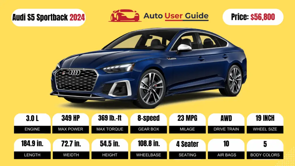 2024 Audi S5 Sportback Specs, Price, Features, Mileage and Review