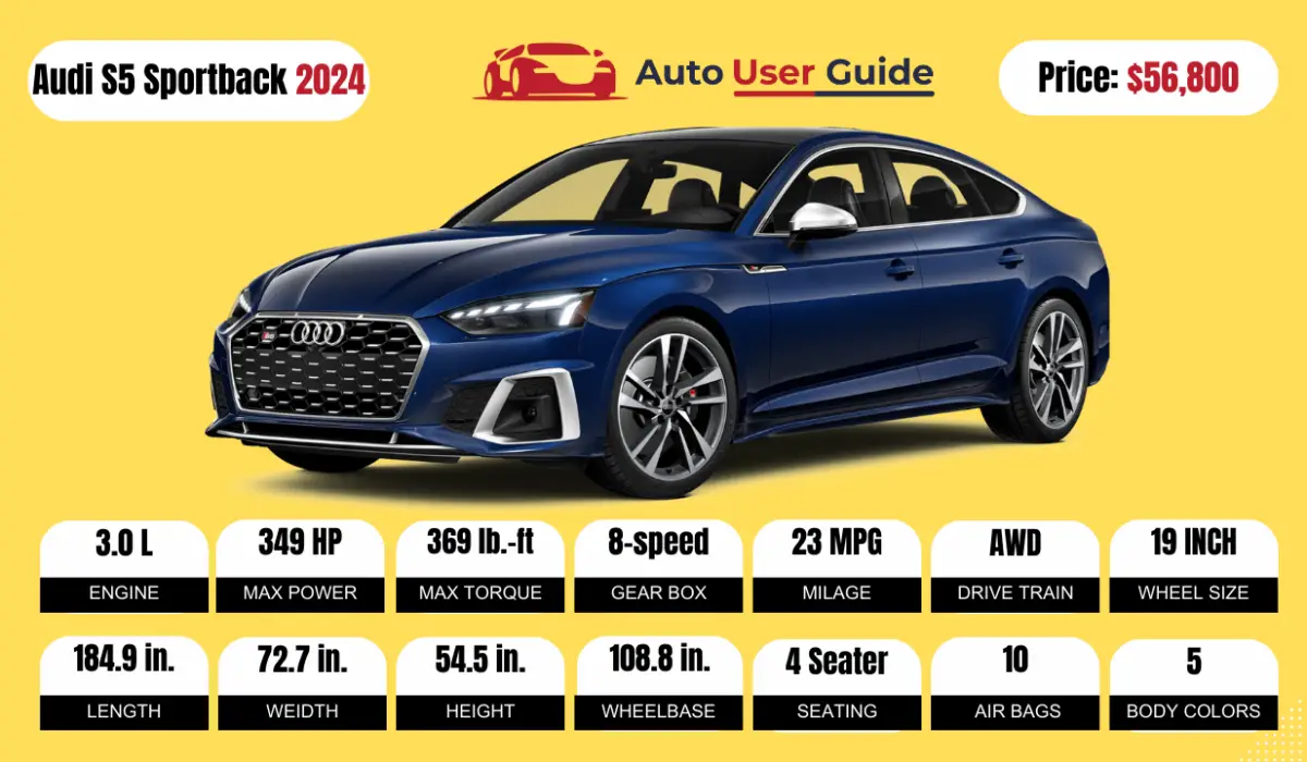 2024 Audi S5 Sportbackspesifikasies, prys, kenmerke, kilometers en