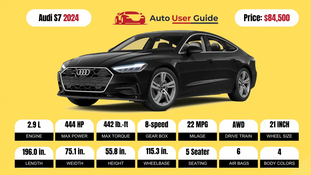 2024 Audi S7 Specs, Price, Features, Mileage and Review-featured