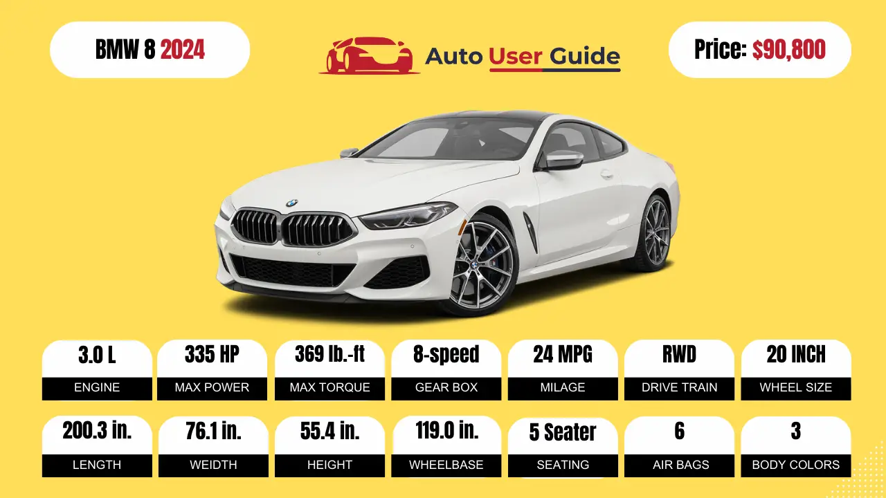 مواصفات سيارة BMW 2024 موديل 8 وسعرها وميزاتها وعدد الكيلومترات