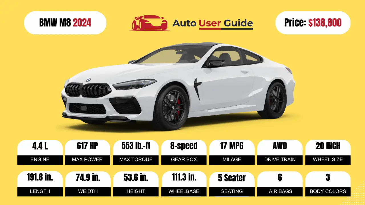 https://www.autouserguide.com/wp-content/uploads/2023/09/2024-BMW-M8-Specs-Price-Features-Mileage-and-Review-FEATURED-1.png