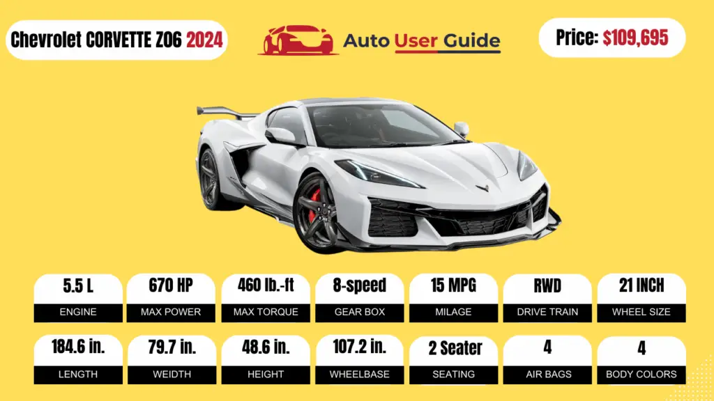 2024 Chevrolet CORVETTE Z06 Specs, Price, Features, Mileage (Brochure