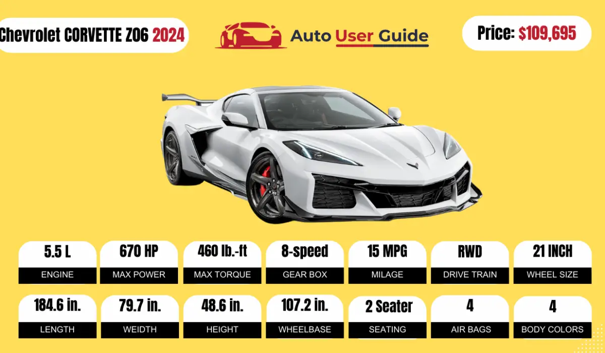 2024 Chevrolet CORVETTE Z06 Specs, Price, Features, Mileage (Brochure