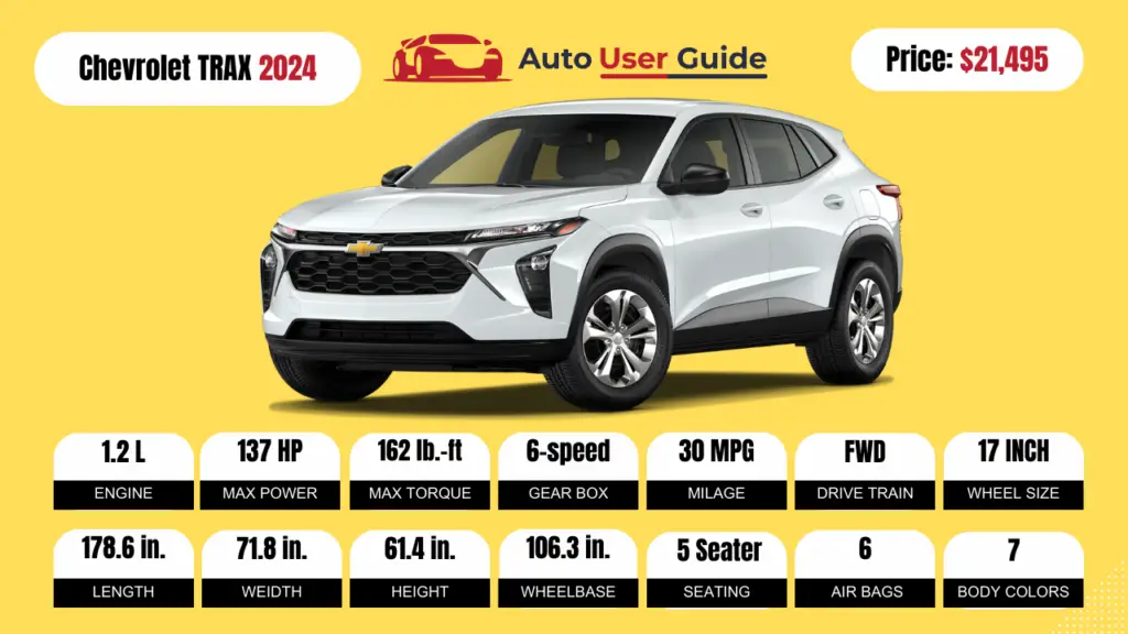 Chevrolet TRAX 2024 Especificaciones, precio, características y