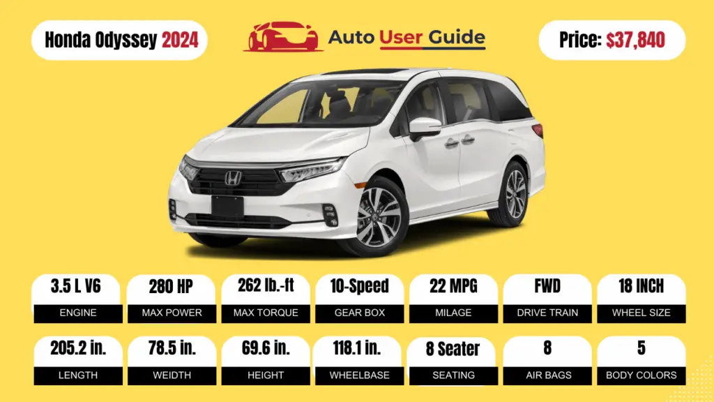 2024 Honda Odyssey Review, Specs, Price, Mileage (Brochure) Auto User