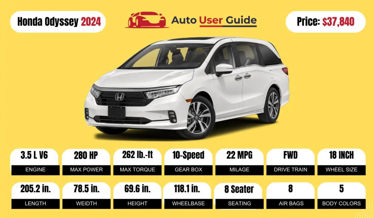 2024 Honda Odyssey Teknik Özellikler, Fiyat, Özellikler, Kilometre