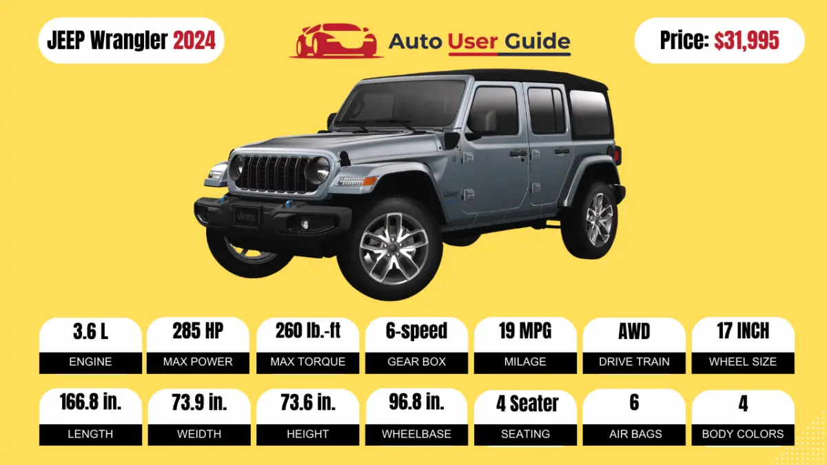 2024-JEEP-Wrangler-Review,-Price,-Features-and-Mileage-(Brochure)-2024-Jeep-Wrangler