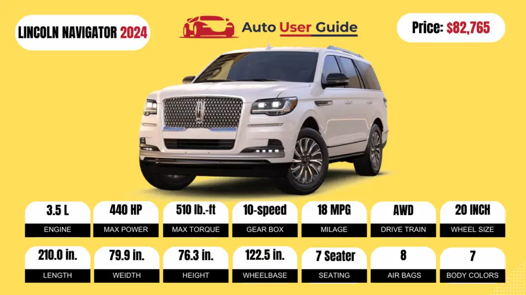 2024 LINCOLN NAVIGATOR Review, Price, Features and Mileage (Brochure