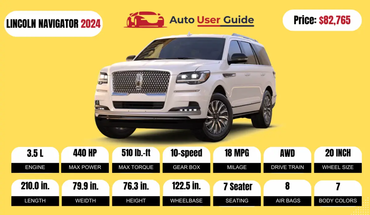 LINCOLN NAVIGATOR 2024 Thông số kỹ thuật, Giá cả, Tính năng, Quãng