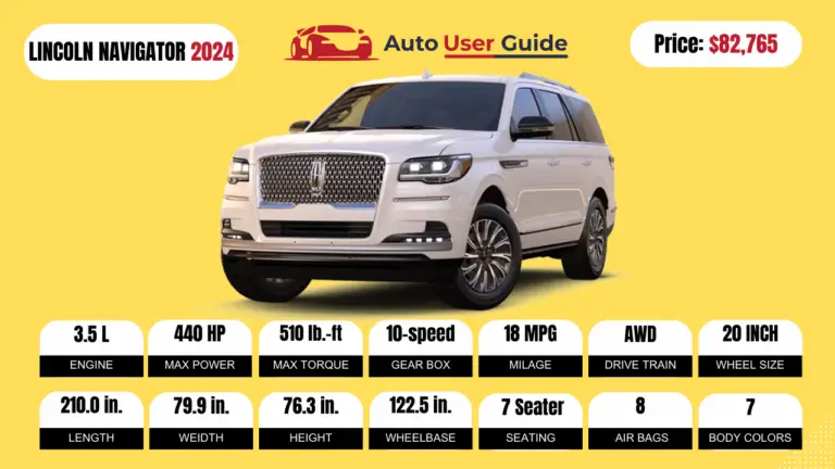 2024 LINCOLN NAVIGATOR Review Price Features And Mileage Brochure   2024 LINCOLN NAVIGATOR Specs Price Features Mileage Brochure Pristine Featured 768x432 