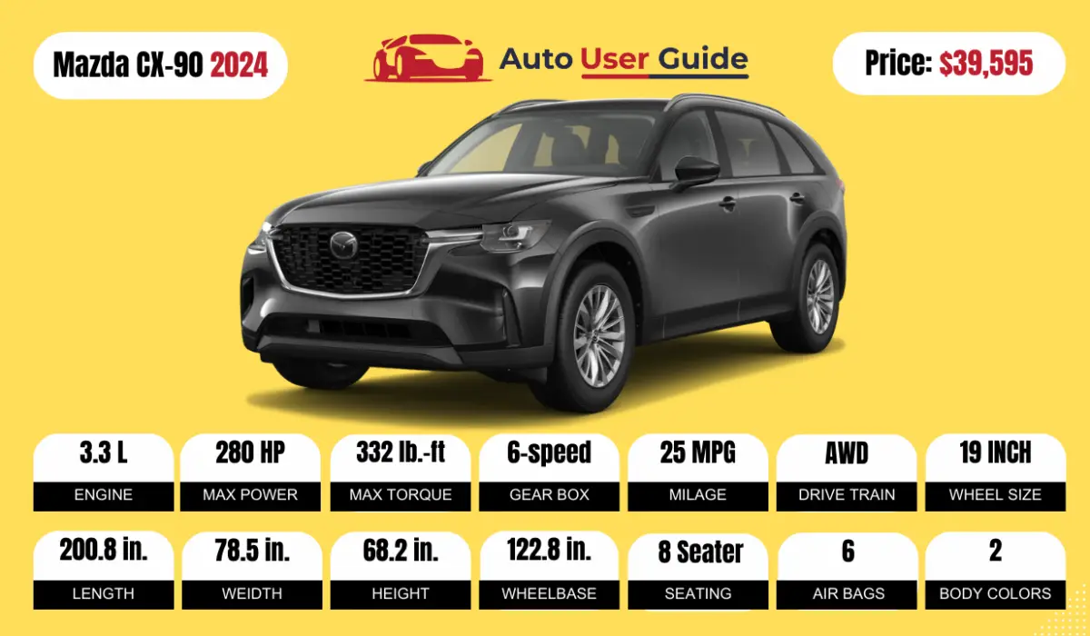 Thông số kỹ thuật, giá bán, tính năng, quãng đường đi được của Mazda CX