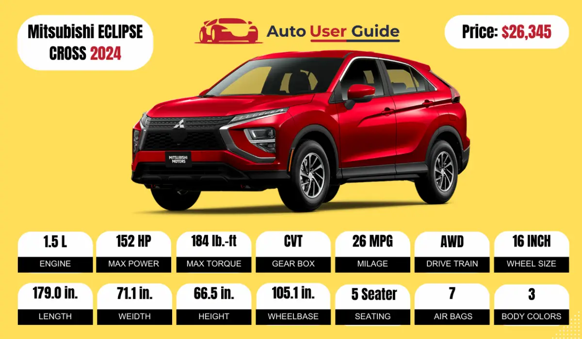 2024 Mitsubishi ECLIPSE CROSS Specs, Intengo, Izici, Mileage (Incwajana