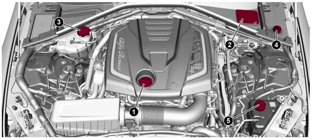 Alfa-Romeo-Engine-Oil-and-Fluids-fig-2
