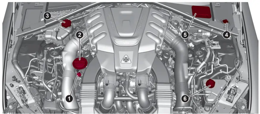 Alfa-Romeo-Engine-Oil-and-Fluids-fig-3